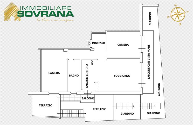 Planimetria 1