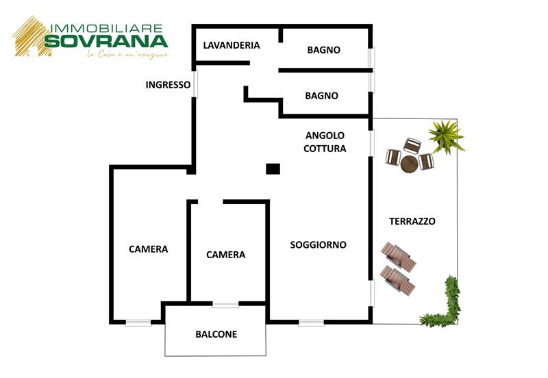 Planimetria 1